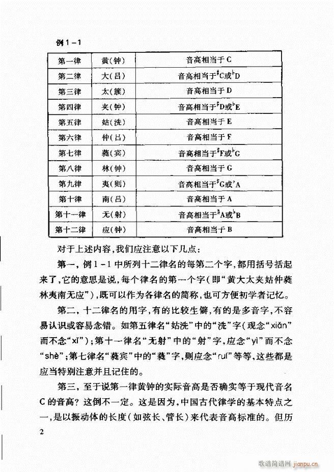 �Ї����y��(l�� )�����A�̳� Ŀ�1 61(ʮ�ּ�����)10