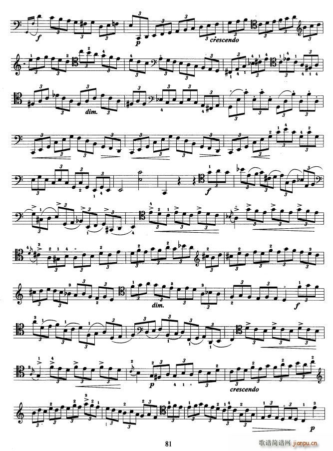 �����ٿ����̳� �ھż�(�������V)3