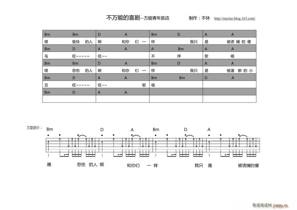 ���f(w��n)�ܵ�ϲ��(�����V)1