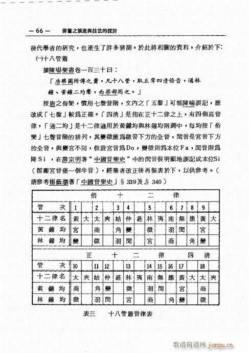 �ź�֮���M(j��n)�c������̽ӑ61-80(�Ѻ��V)6