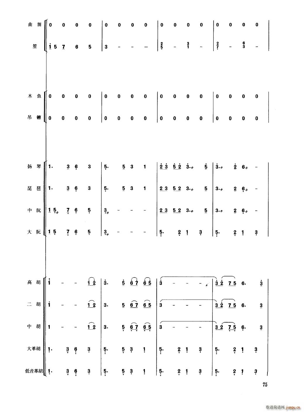 �Ї���������(l�� )�������� 051 100(���V)28