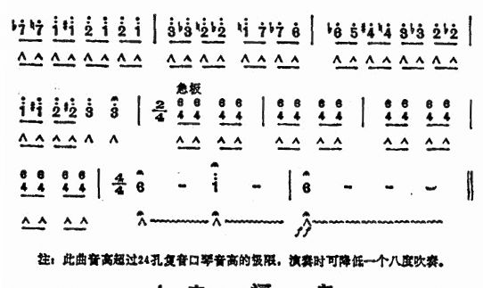 ��������(����)7