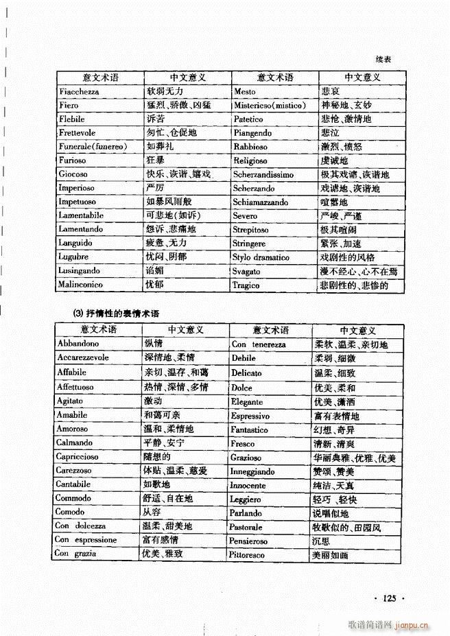 ������(l�� )���A��Փ�̳� 121 180(ʮ�ּ�����)5