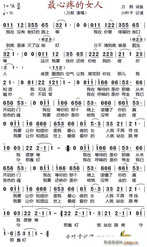 �����۵�Ů��(���ָ��V)1