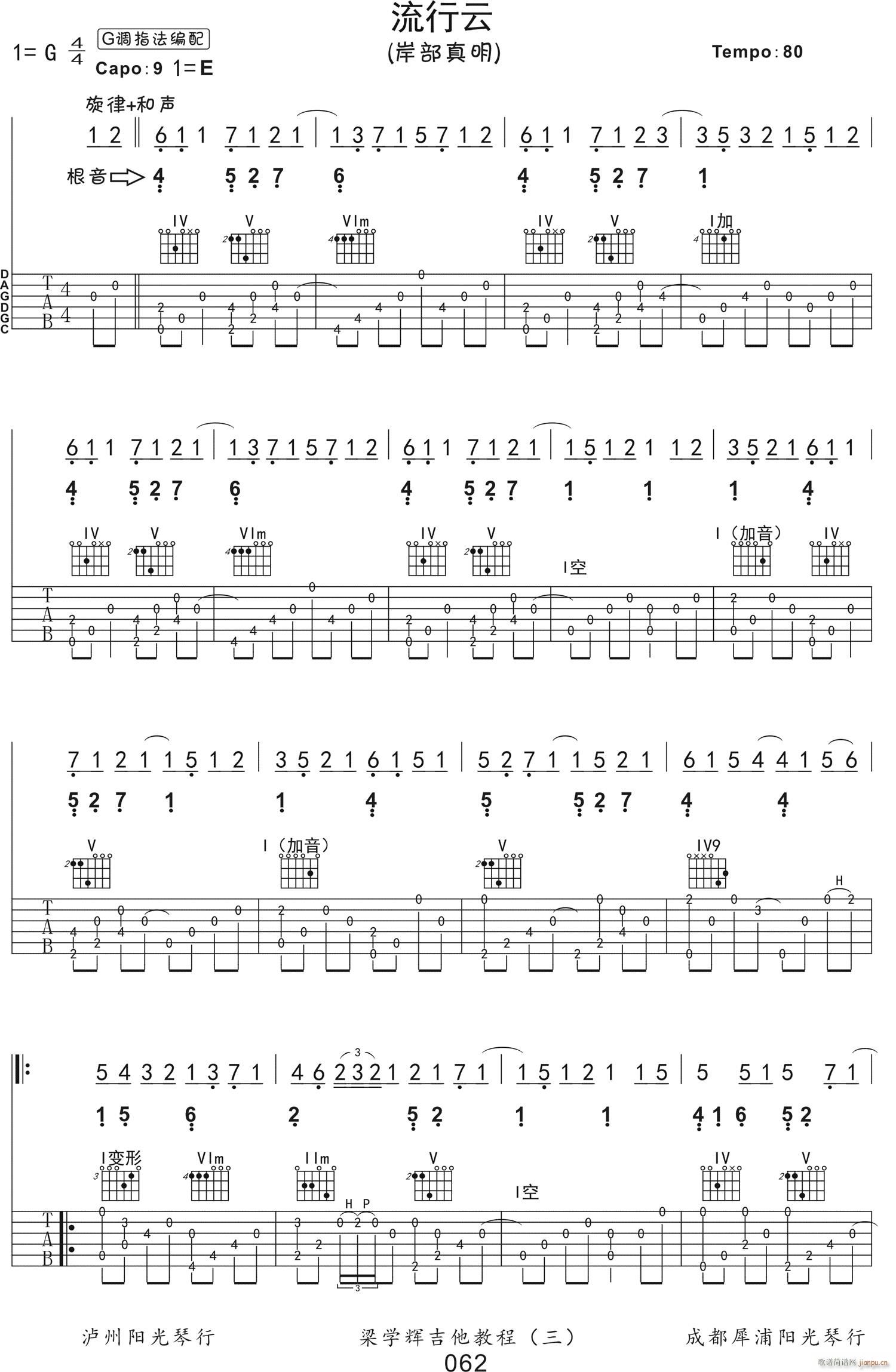 ���е���ָ�� �����{�Ұ檚���V(�����V)1