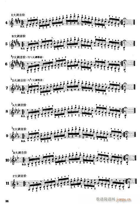 ���L(f��ng)�����༼��81-100(���L(f��ng)���V)8