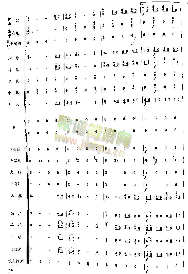 ����˹���M(j��n)����(���ָ��V)9