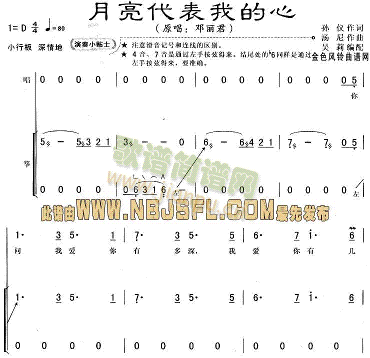 ���������ҵ���(���ָ��V)1