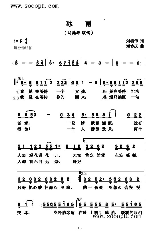 ��������(l��i)��(ji��n)�V(������(l�� )�V)1