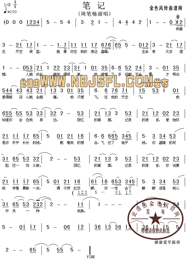 �Pӛ(���ָ��V)1