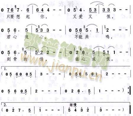 �������ģ�(���ָ��V)1