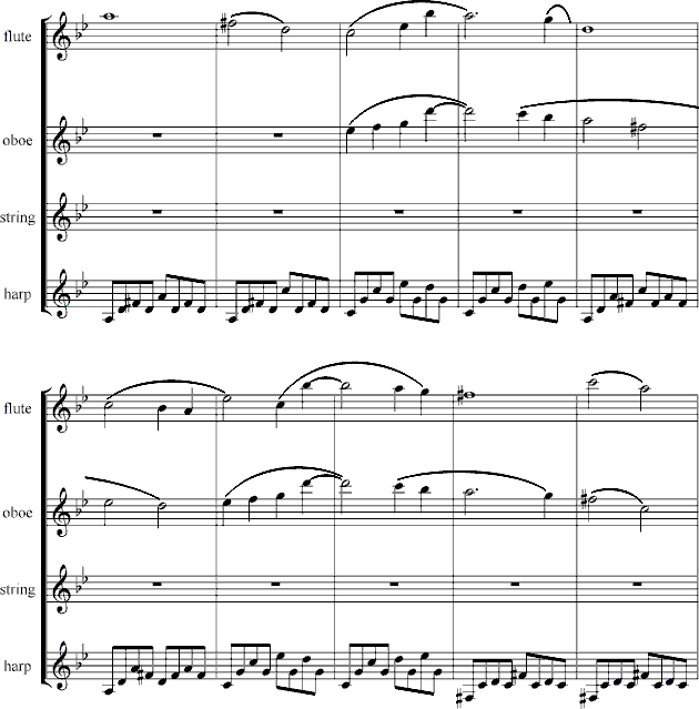 �z�o(w��)��(����V)3