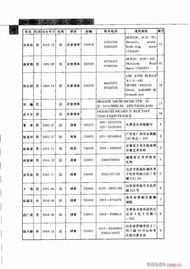 �Ї���ˇ�g(sh��)541 598(���V)28