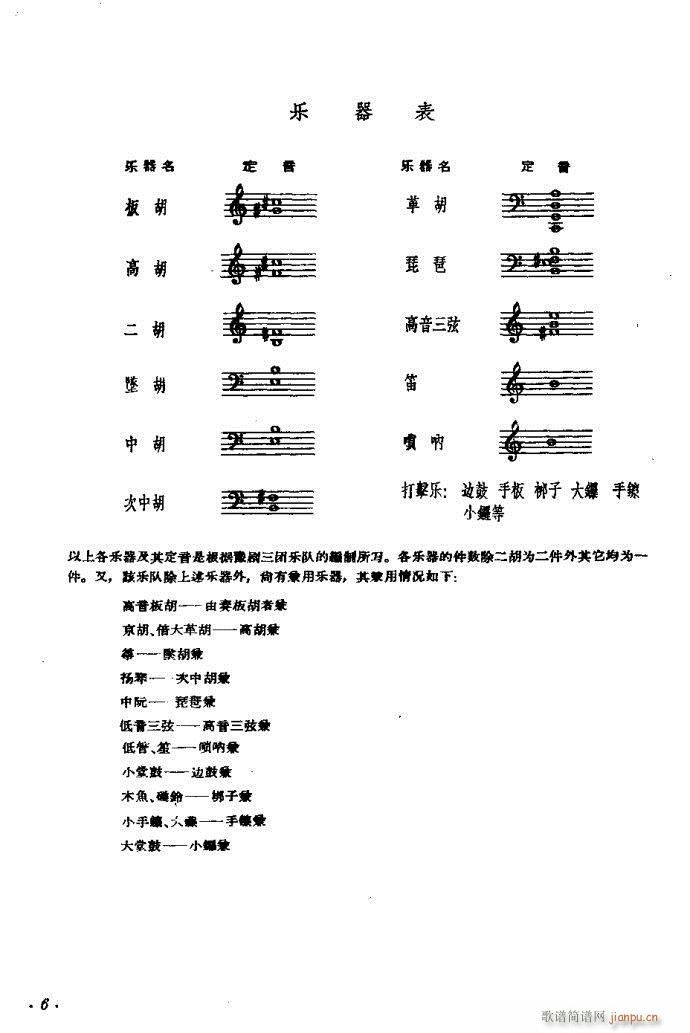 ���(y��ng)�� ԥ�� ǰ��1 60(ԥ�����V)6