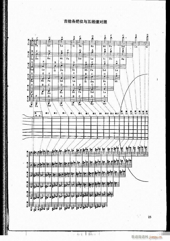 �ŵ伪������̳� Ŀ� ǰ�� 1 60(�����V)30