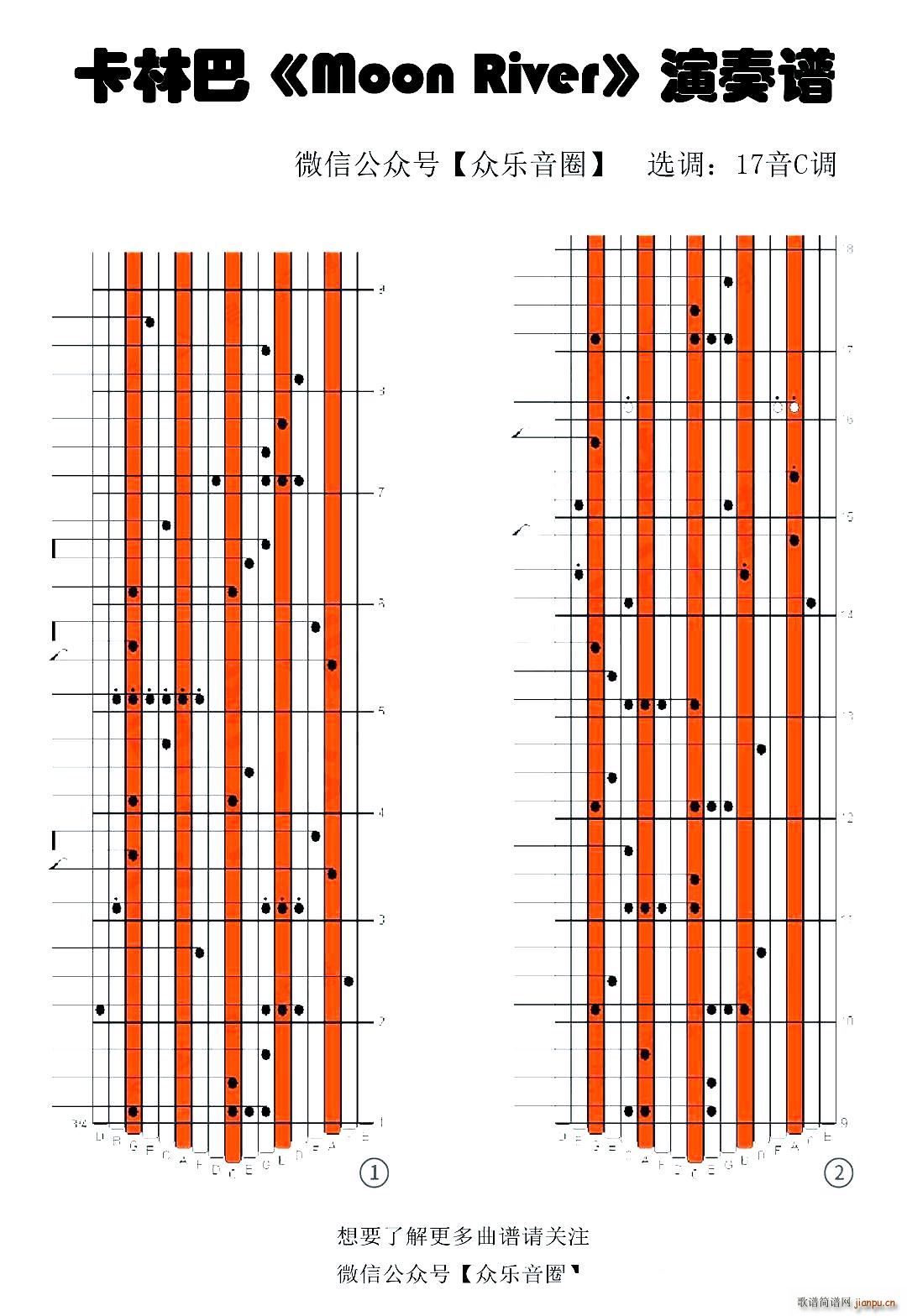 Moon River Ĵָ�ٿ��ְ��ٌ�(zhu��n)���V(ʮ�ּ�����)1