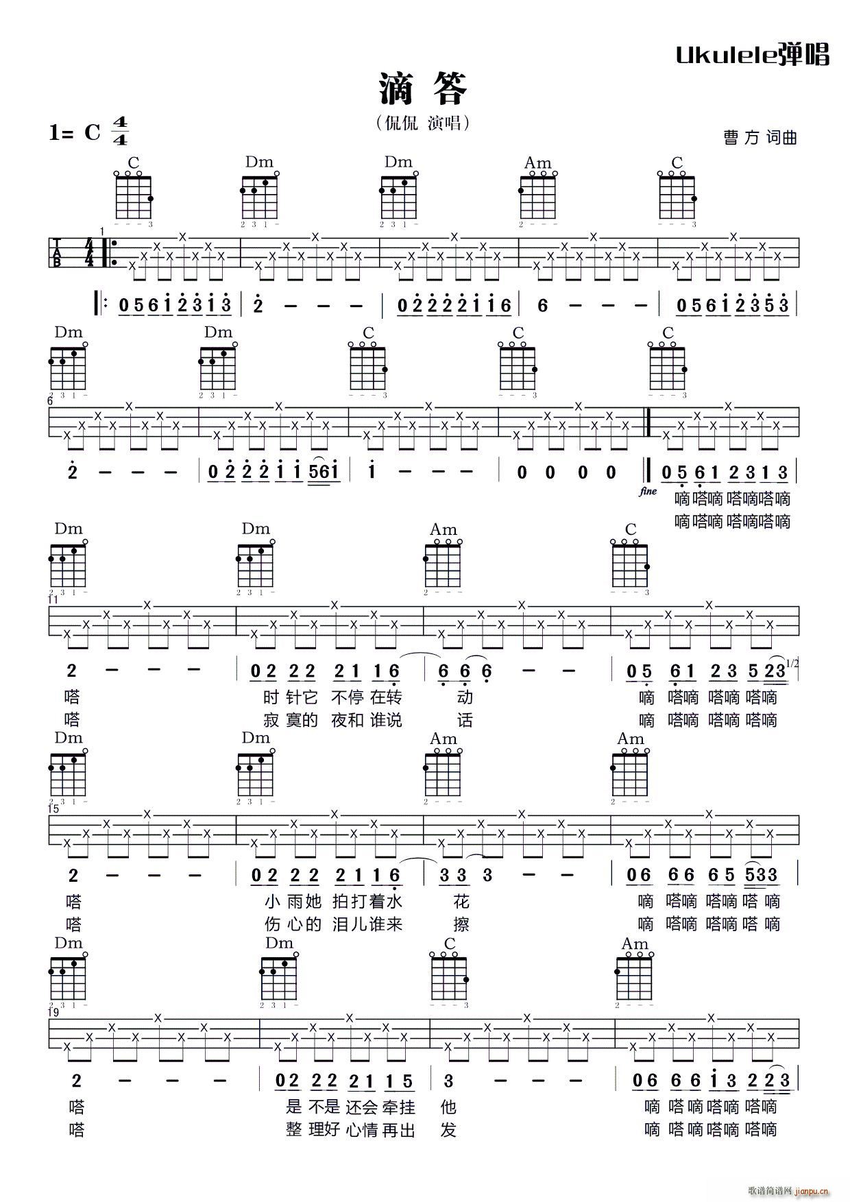 �δ� Ukulele�ȿ�����(ʮ�ּ�����)1