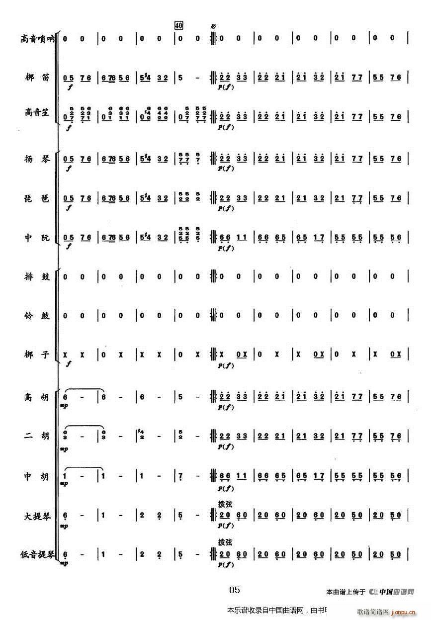 ����Ĭ���ֵ� ͻ��˹��� ���� ��(l�� )���V(���V)5