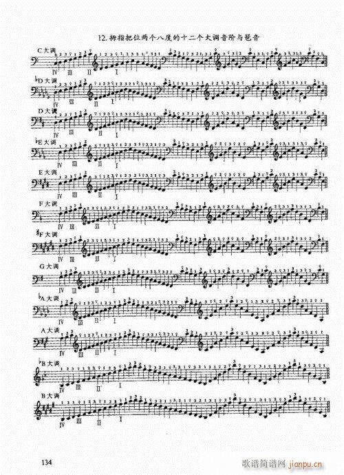 ���ҌW(xu��)������121-139��(�������V)14