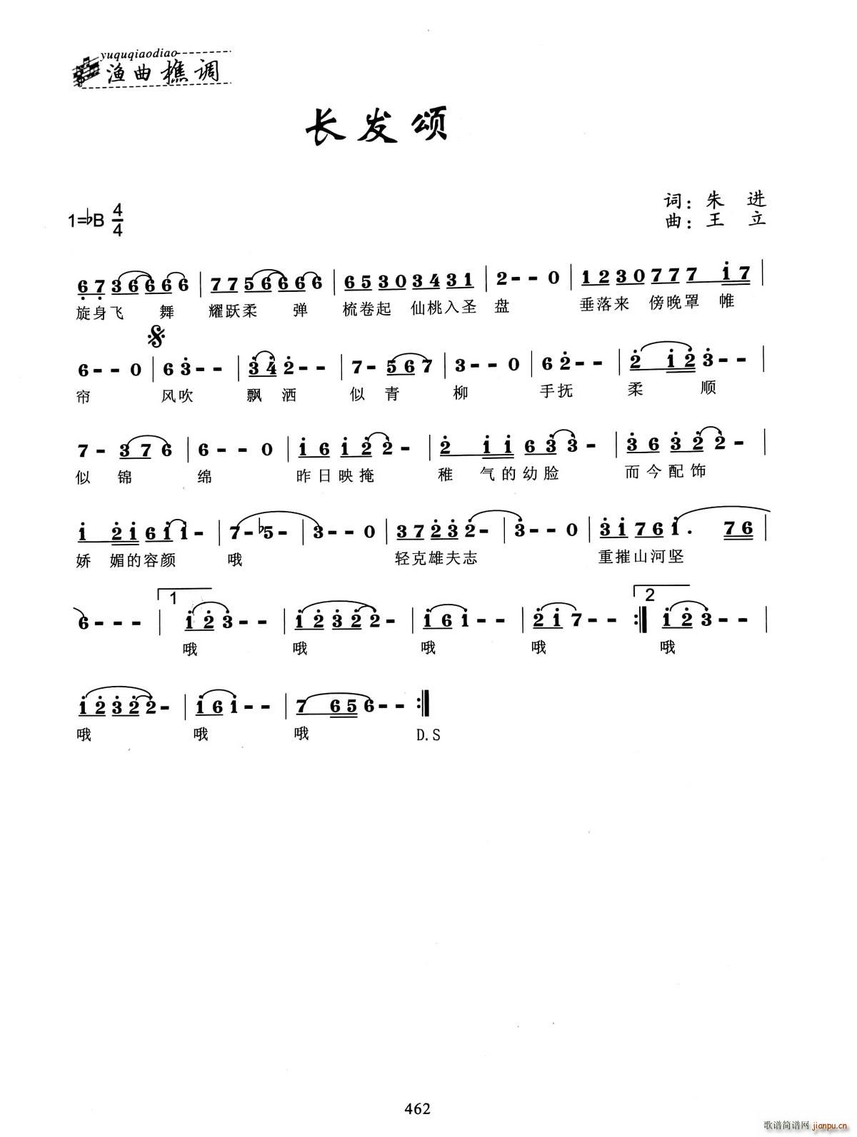 �L(ch��ng)�l(f��)�(���ָ��V)1