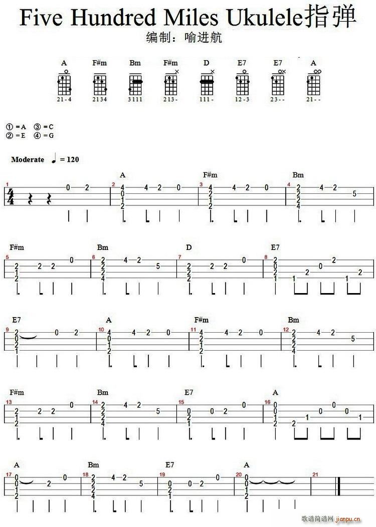 Five Hundred Miles �ȿ�����ָ���V(�����V)1