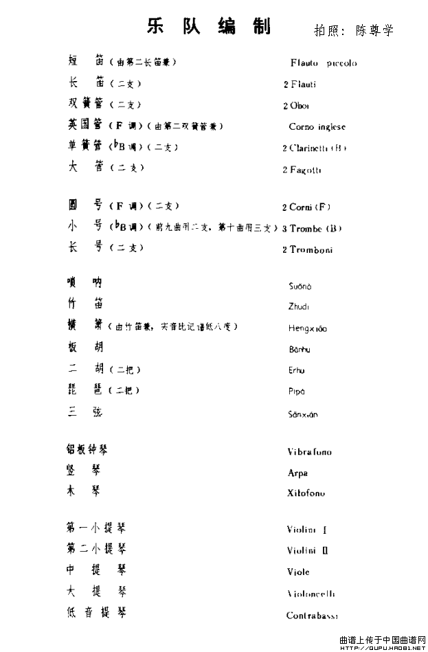 �L(ch��ng)���M���f(shu��)��(������(l�� )�V)5