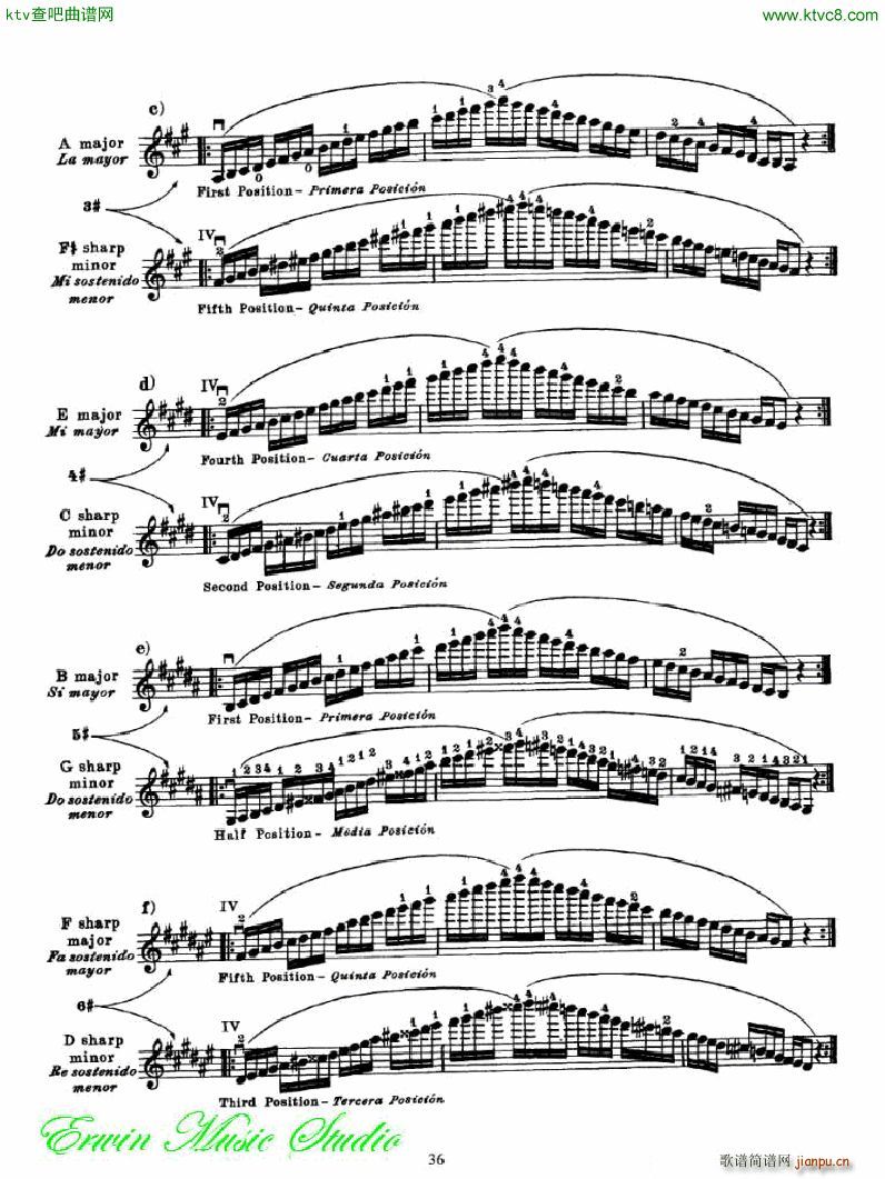 �������С�������෨���岿�� �����͵��߰�λ��λ��3(С�����V)6