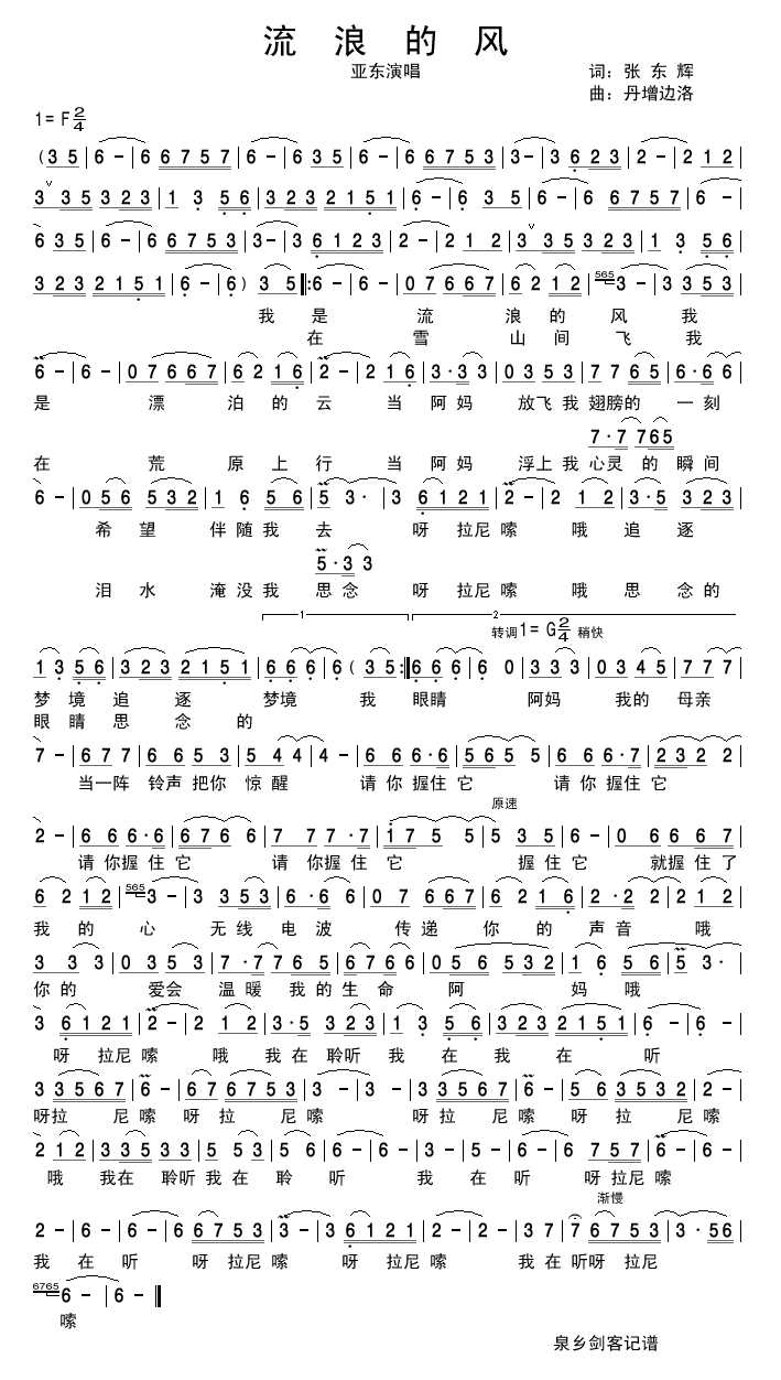 ���˵��L(f��ng)(���ָ��V)1