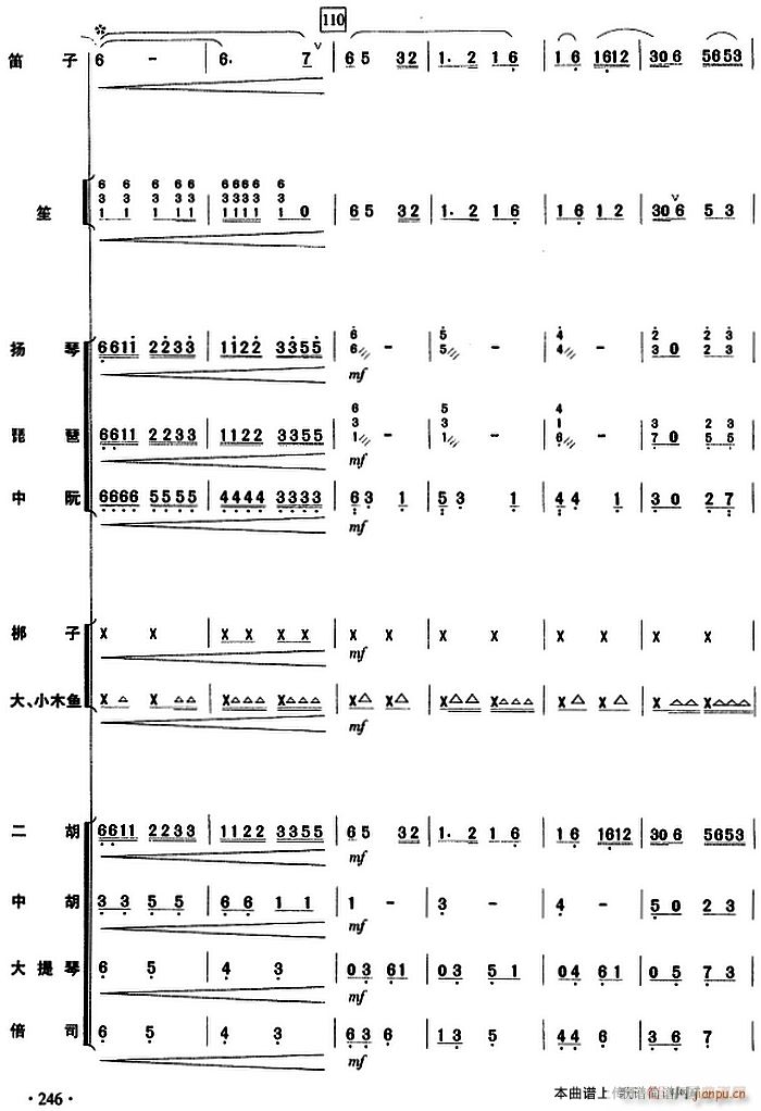 �c�S�� ��(l�� ) 246(���V)1