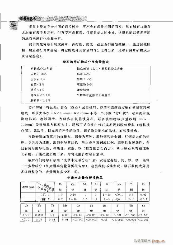 �Ї���ˇ�g(sh��) 61 120(���V)46