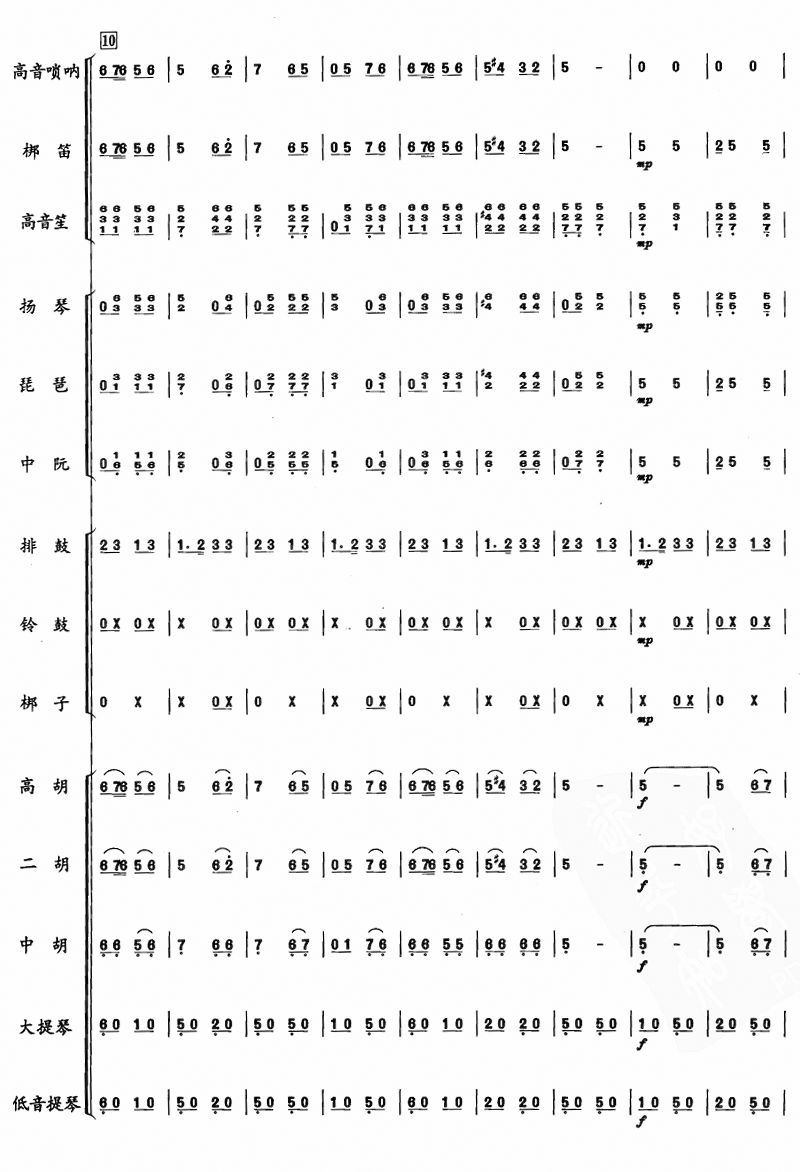 ����Ĭ���ֵ�2(���V)1