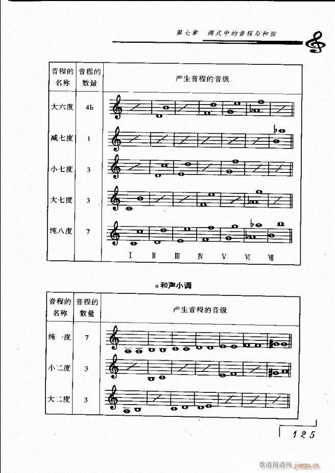 ����(l�� )���A��Փ121 180(ʮ�ּ�����)5