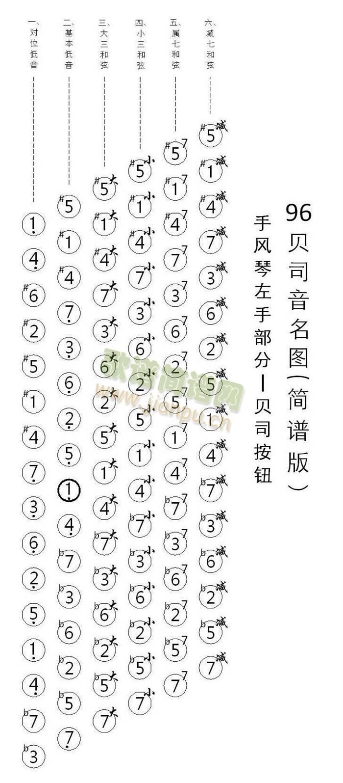 ���L(f��ng)�� 120ؐ˾�����D(���L(f��ng)���V)3