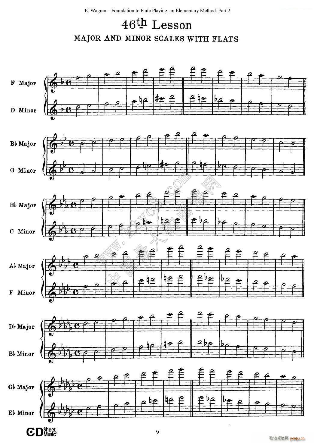 �L(ch��ng)��������A�̳̾��� 41 46(�Ѻ��V)11