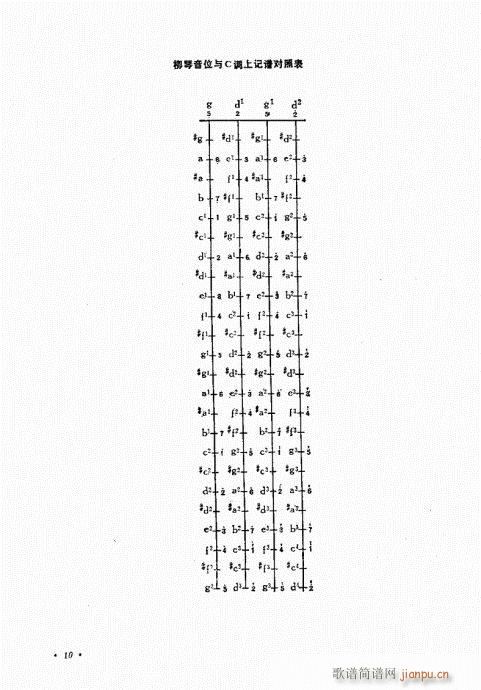 ����ӆ����Ŀ�1-20(ʮ�ּ�����)13