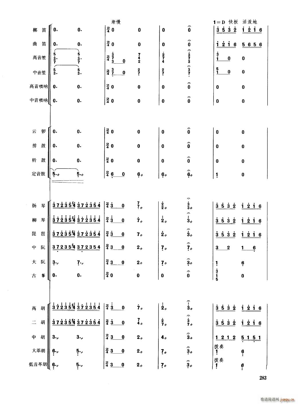 �Ї���������(l�� )�������� 251 300(���V)36