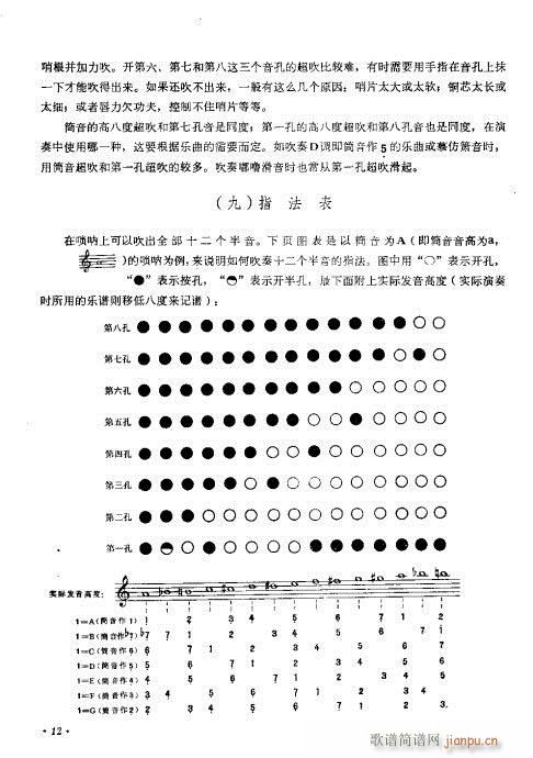 Ŀ�?1-20(����V)13