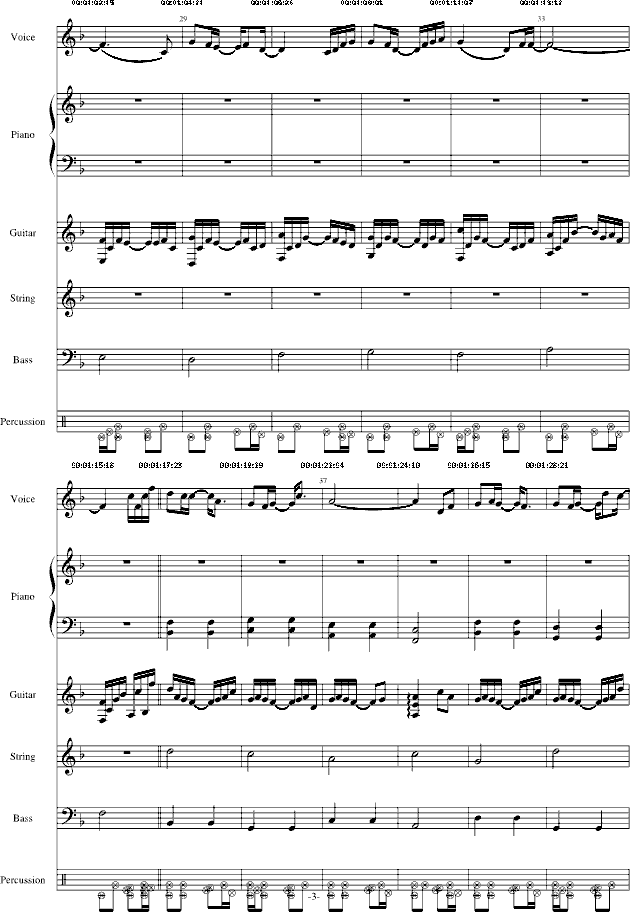 Keep Walking(����V)3