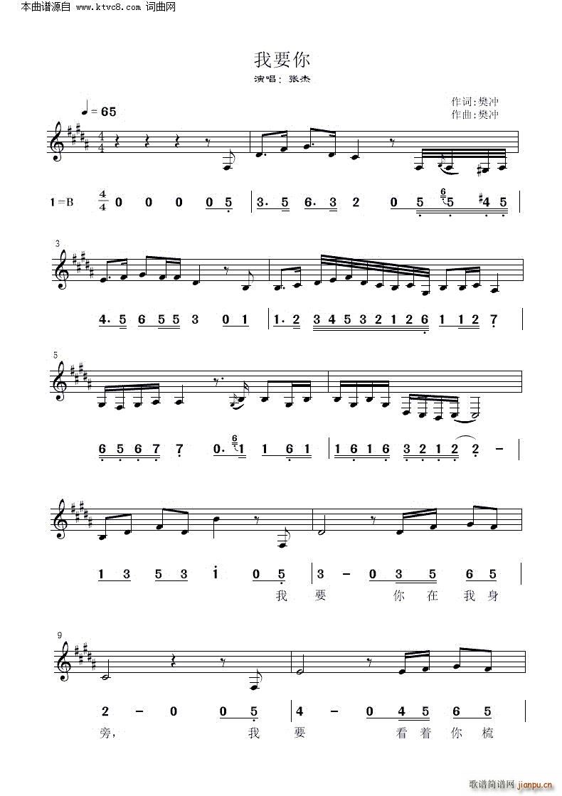 ��Ҫ�� ��(xi��n)��(ji��n)�����V(���ָ��V)1