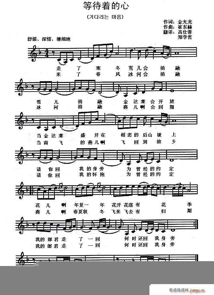 �ȴ���(zh��)����(���ָ��V)1