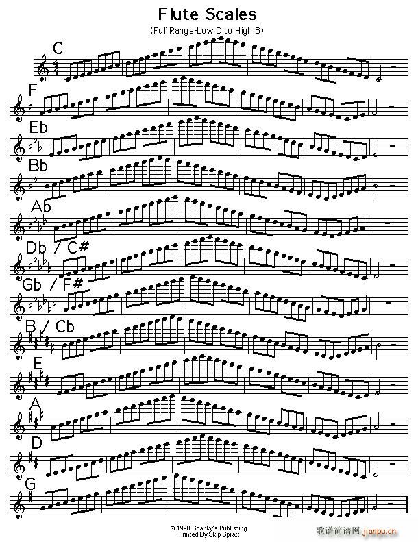 �L(ch��ng)�������Ĵ��{���A������(�Ѻ��V)1