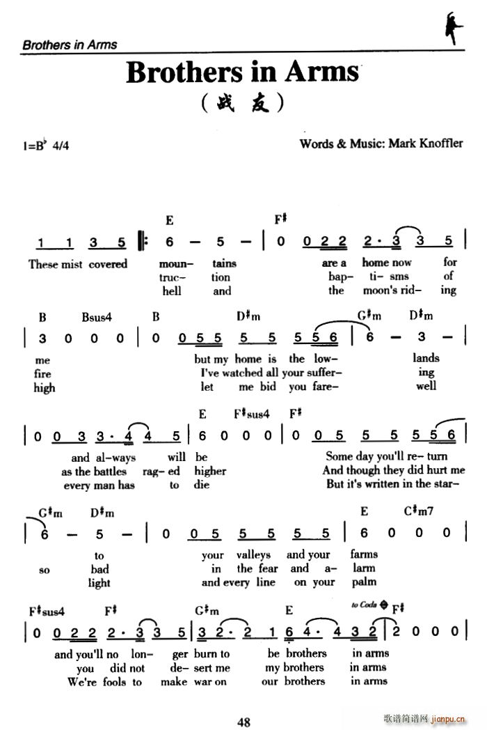 Brothers in Arms ����(ʮ�ּ�����)1