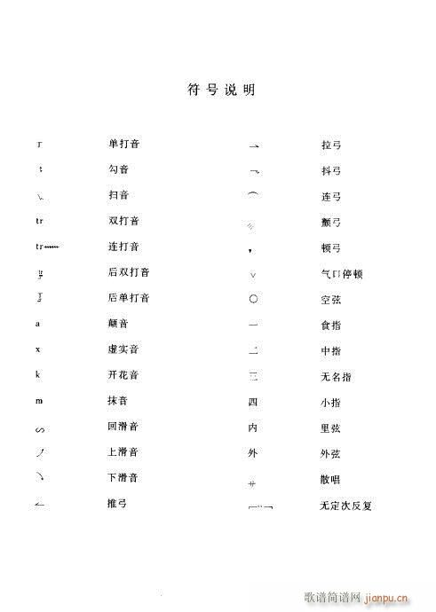 ǰ��-Ŀ�(���ָ��V)3