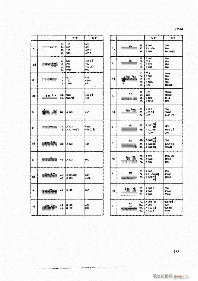 ľ�ܘ�(l�� )�����෨121 197(ʮ�ּ�����)65