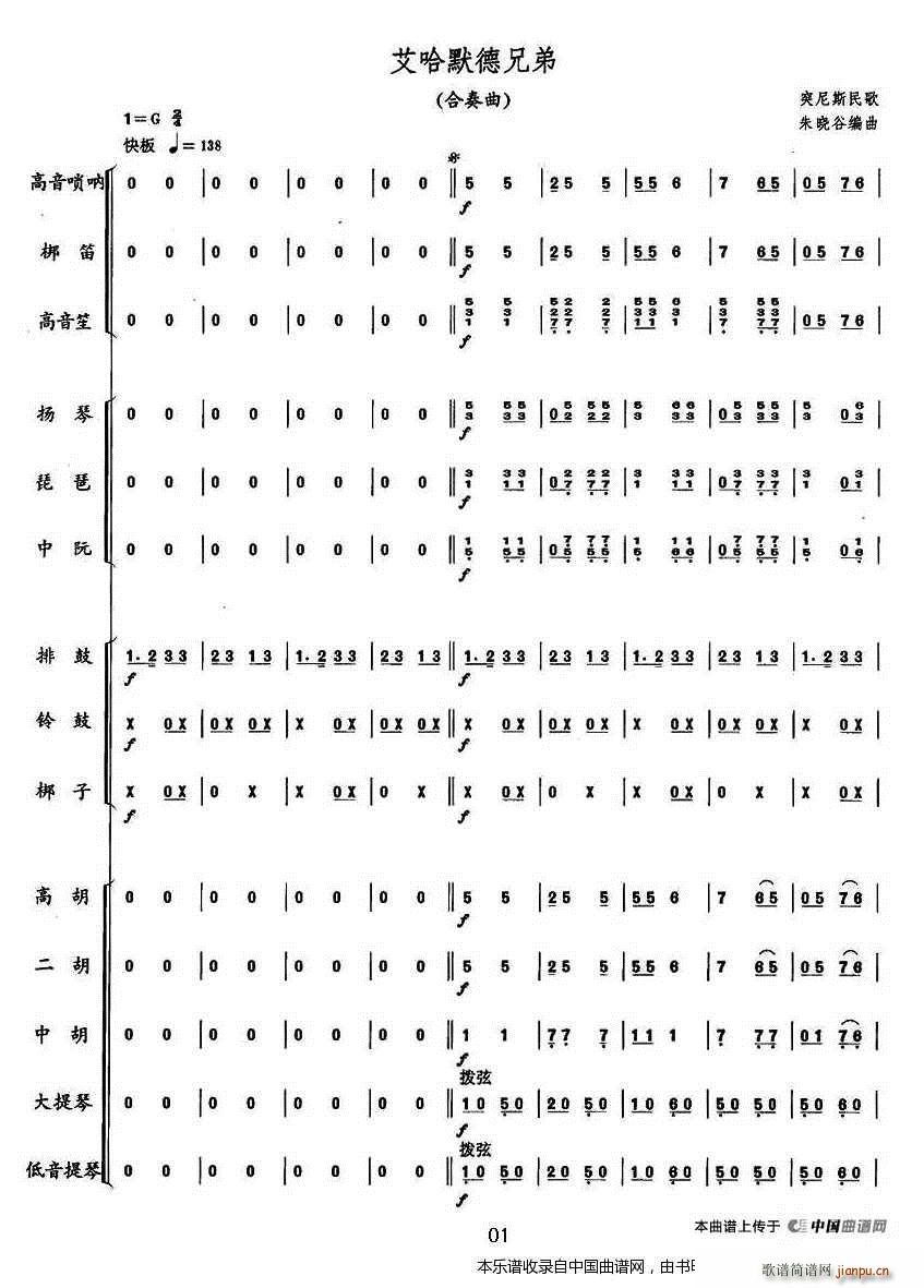 ����Ĭ���ֵ� ͻ��˹��� ���� ��(l�� )���V(���V)1