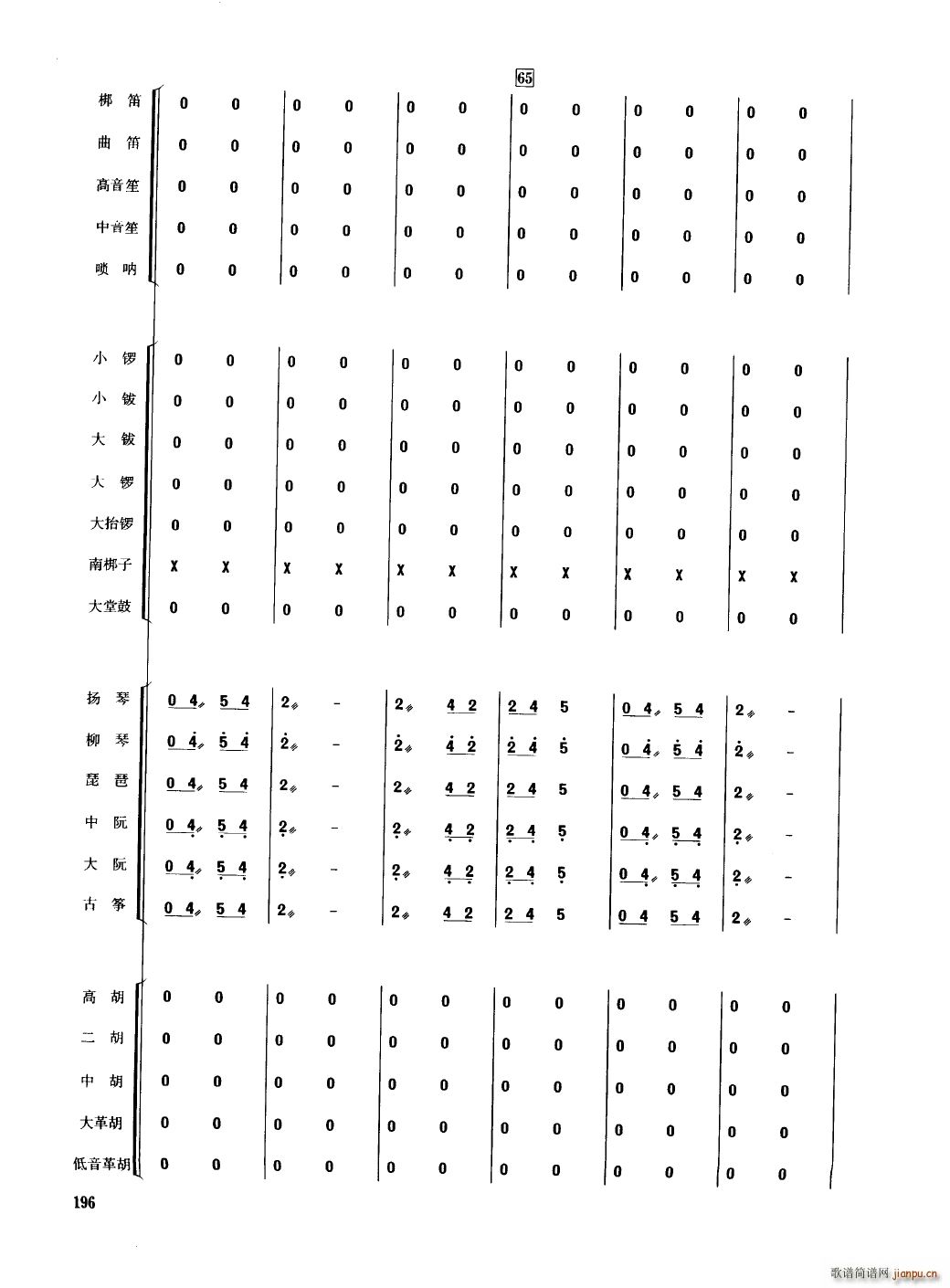 �Ї���������(l�� )�������� 151 200(���V)49