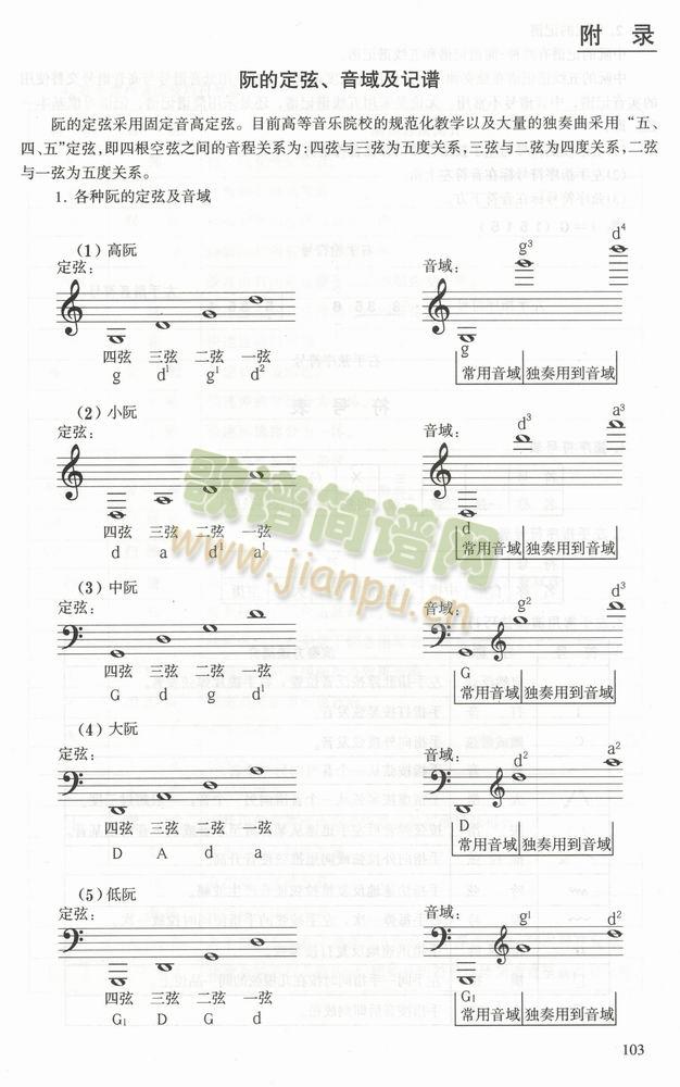 ��Ķ���������ӛ�V(ʮ�ּ�����)1