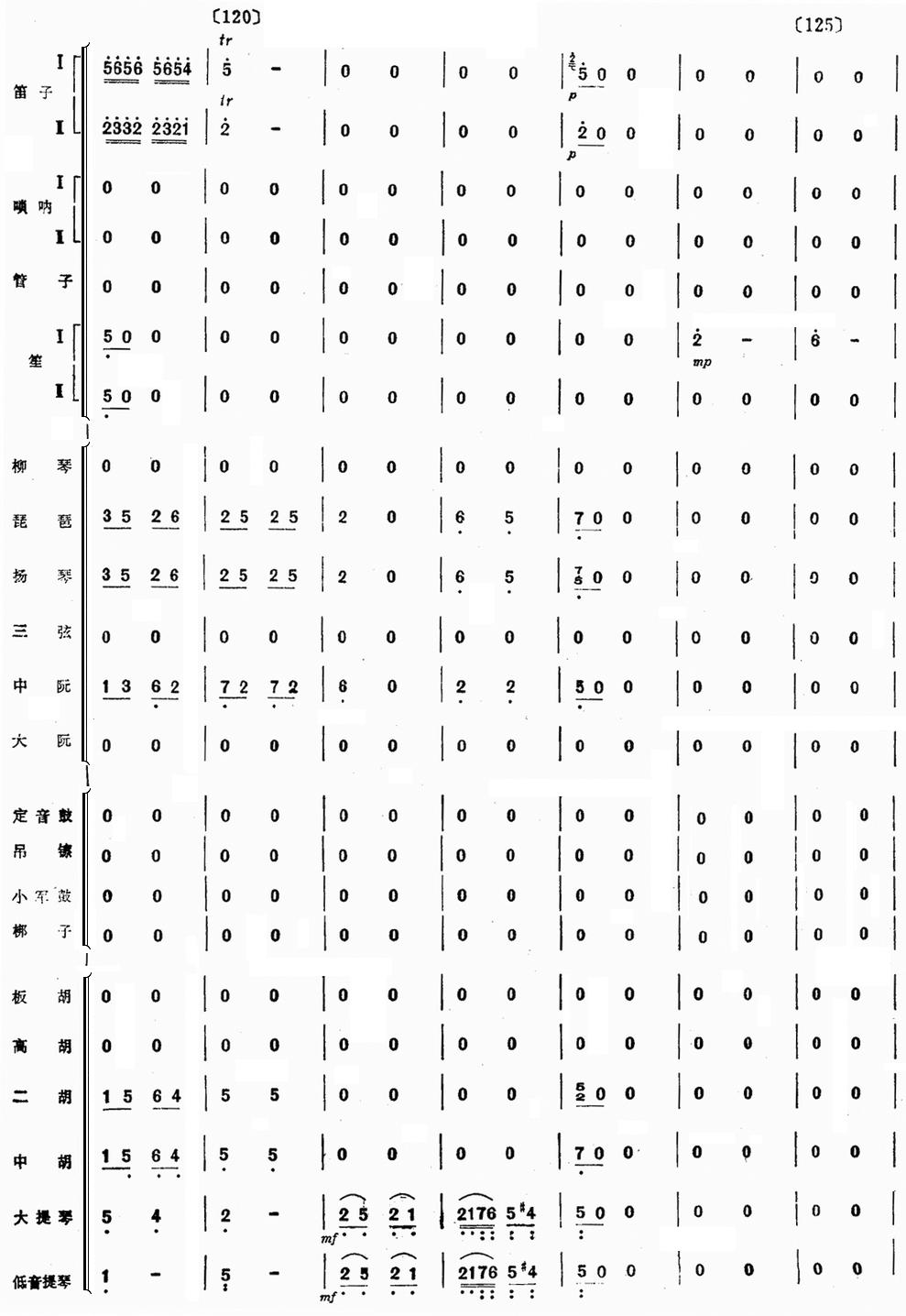 ��ëŮ20(���V)1