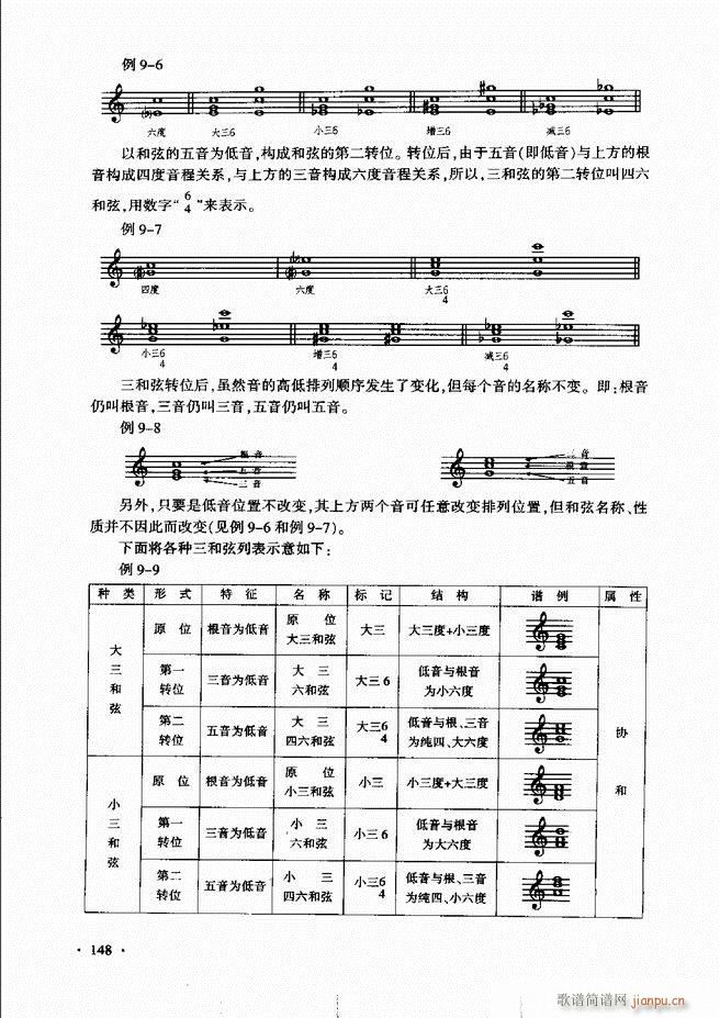 ������(l�� )���A��Փ�̳� 121 180(ʮ�ּ�����)28