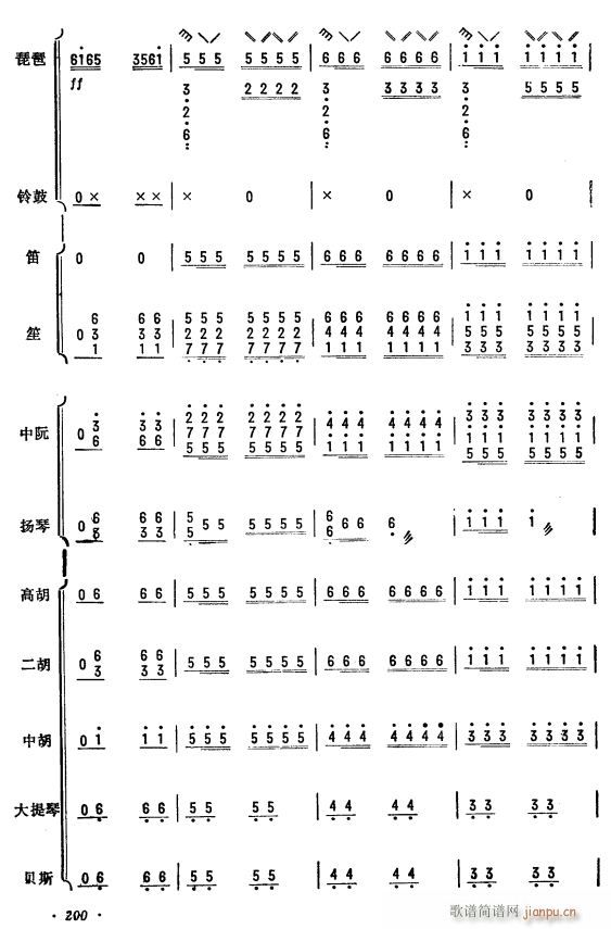 ���N��Ѫ ���Åf(xi��)���� 51(���V)1